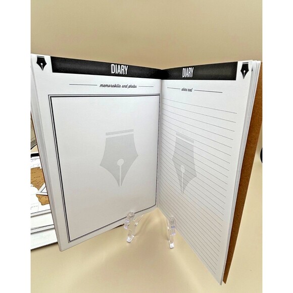 Travel Journal by Knock Knock + Frommer's 100 Best Packing Tips + Travelogue Map - Picture 15 of 16